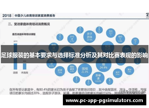 足球服装的基本要求与选择标准分析及其对比赛表现的影响 足球服装的基本要求与选择标准分析及其对比赛表现的影响