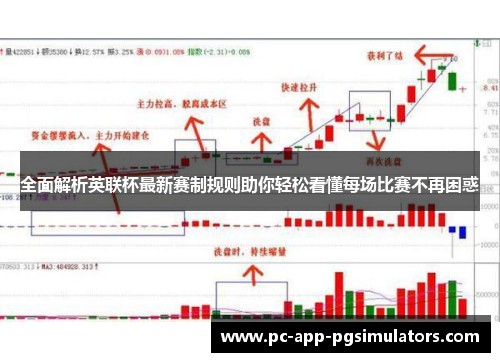 全面解析英联杯最新赛制规则助你轻松看懂每场比赛不再困惑 全面解析英联杯最新赛制规则助你轻松看懂每场比赛不再困惑