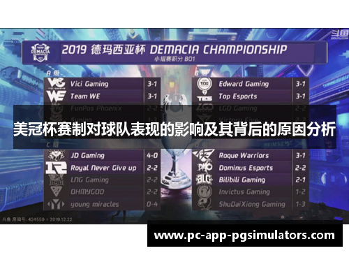 美冠杯赛制对球队表现的影响及其背后的原因分析