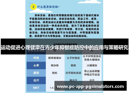 运动促进心理健康在青少年抑郁症防控中的应用与策略研究 运动促进心理健康在青少年抑郁症防控中的应用与策略研究