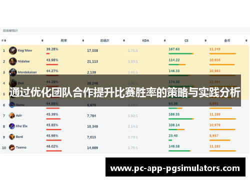 通过优化团队合作提升比赛胜率的策略与实践分析 通过优化团队合作提升比赛胜率的策略与实践分析