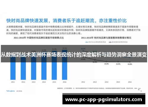 从数据到战术美洲杯赛场表现统计的深度解析与趋势洞察全景演变 从数据到战术美洲杯赛场表现统计的深度解析与趋势洞察全景演变